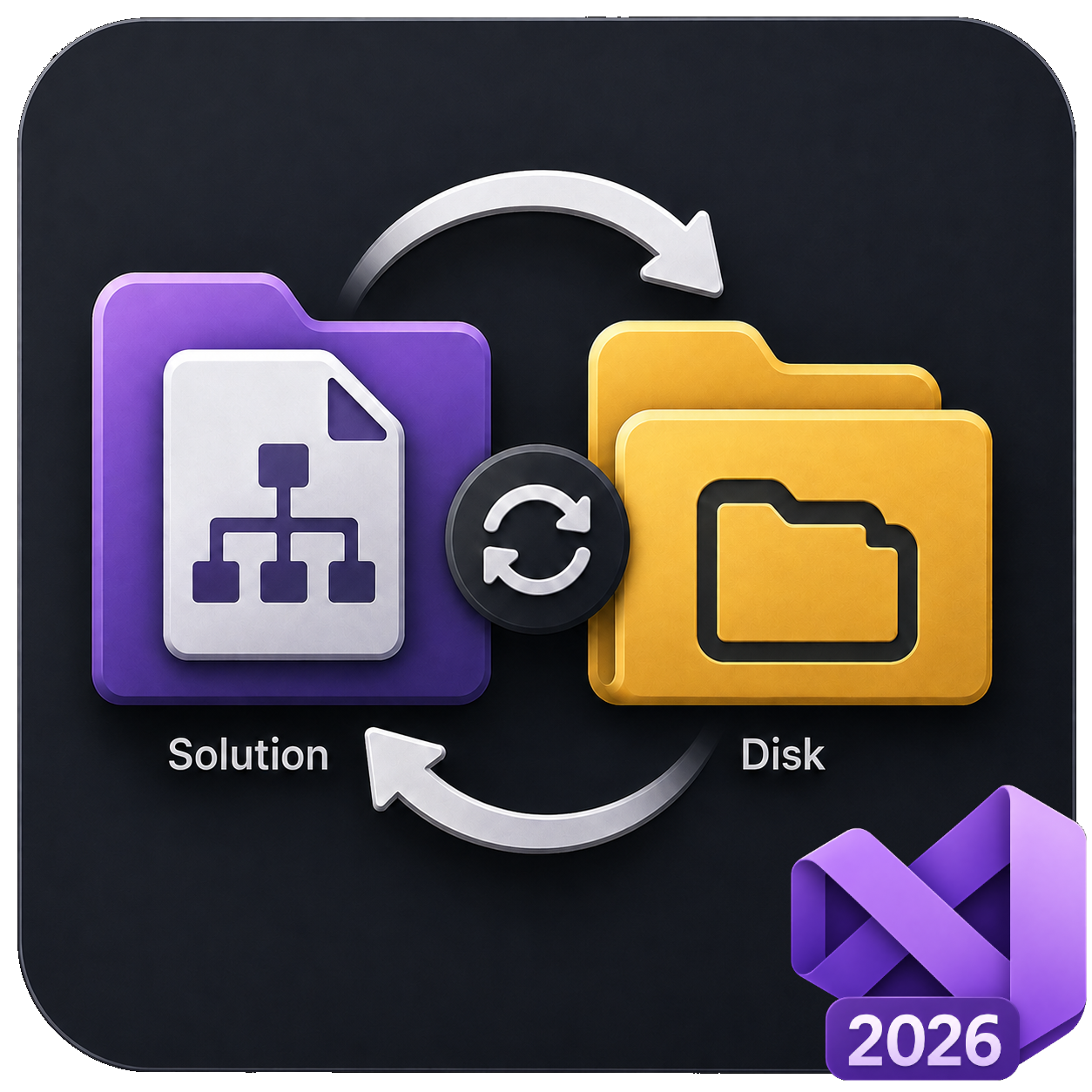 Solution Folder Sync